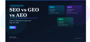 SEO vs GEO vs AEO: descobre as diferenças entre estas três estratégias e o que a tua empresa deve fazer para ser encontrada em 2026.