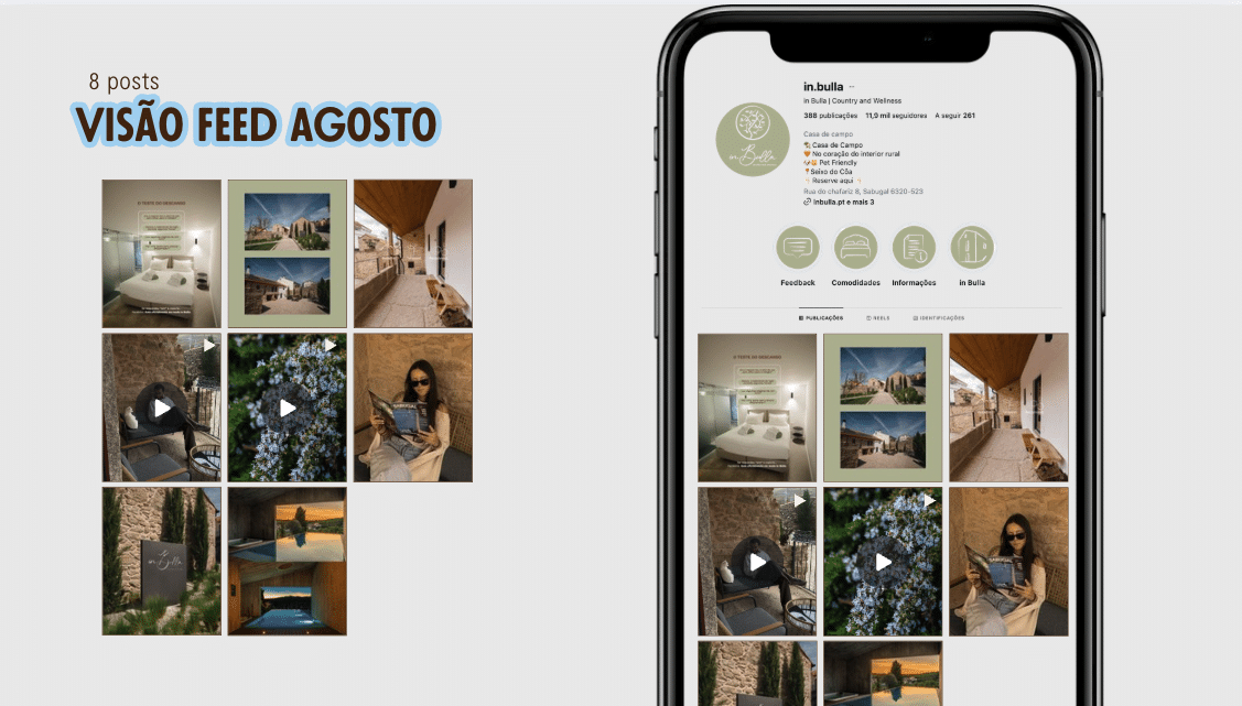 Gestão de redes sociais para empresas com estratégia de criação de conteúdo e presença digital